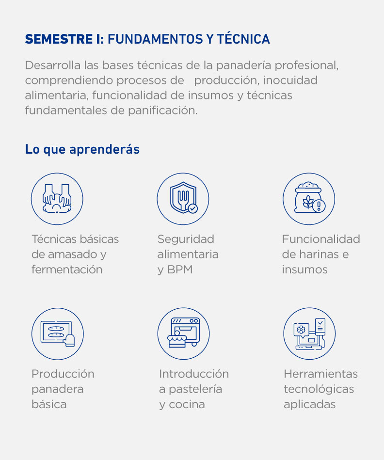semestre-1-panaderia-movil.jpg